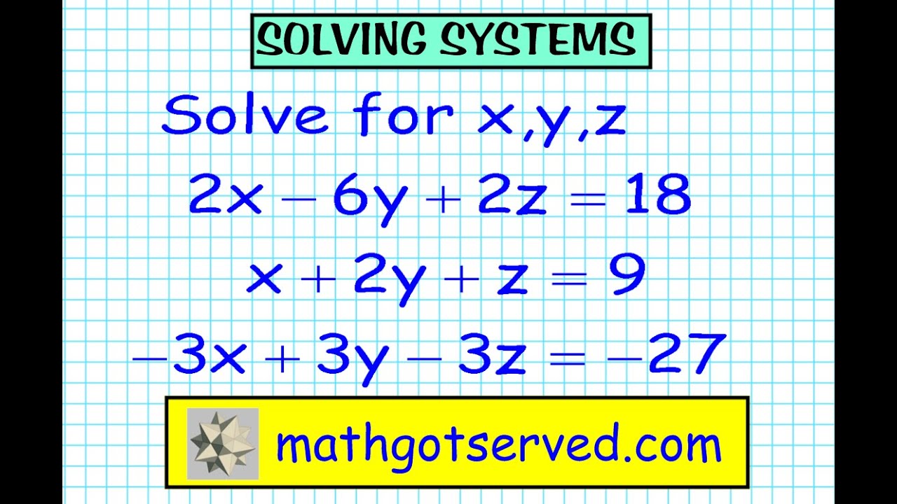 How to Solve Solving Systems of 3x3 equations part I three variables