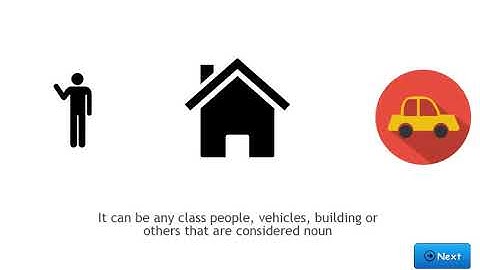 Learn to create ERD from business rules : Complete step by step guide [Case 1]