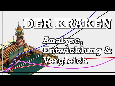 Forge of Empires -- ANALYSEN Legendrer Gebude - YouTube
