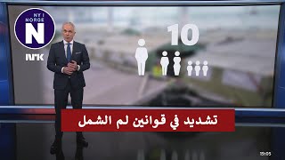 Nei til mindreårige flyktninger    رفض اللاجئين القاصرين
