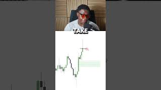 How To Spot & Trade FVG Traps
