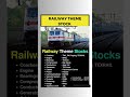 Railway stock #stockmarket