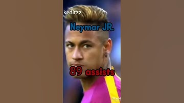 what if assists only counted