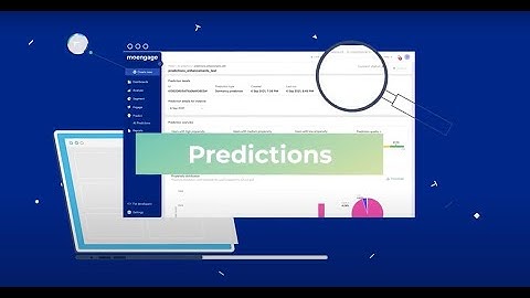 Introducing MoEngage Predictions: Anticipate Customer Behaviour and Engage Proactively