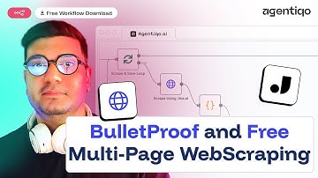 Automated Website Scraping with Jina.ai & n8n - Complete Site Data Extraction for Free