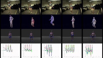 [MHAD] multimodal - jumping