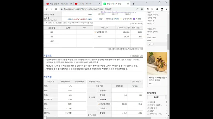 093380풍강 주가 전망 및 차트 분석