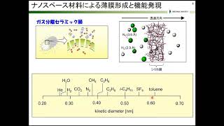 ⑥シリカ系分子ふるい膜の開発と各種ガス分離プロセスへの応用　金指正言准教授