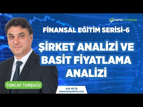 Şirket Analizi ve Basit Fiyatlama Eğitimi | Tuncay Turşucu Finansal Eğitim Serisi 6