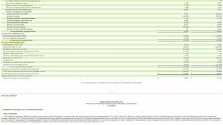 Green Brick Partners GRBK My Take on the 10-Q