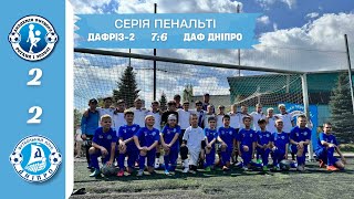 ДАФРіЗ-2:ДАФ Дніпро (14.01.2024). Товариська гра + серія пенальті.