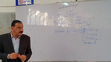 Database Management Lecture 6  (Relational Algebra)