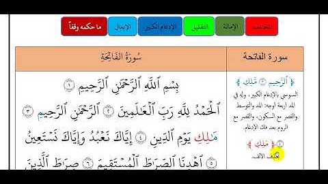 سورة الفاتحة برواية الدوري عن أبي عمرو البصري