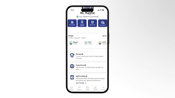 FollowMyNetwork-Getting to know Tiles and Announcements