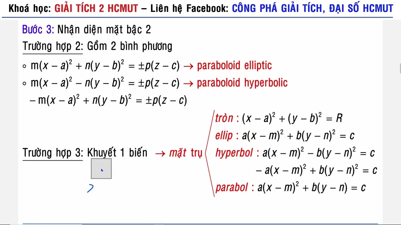 GIẢI TÍCH 2 - Video 03 Nhận diện mặt bậc hai