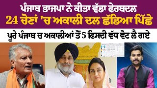 Punjab BJP ਨੇ ਕੀਤਾ ਵੱਡਾ ਫੇਰਬਦਲ, 24 ਚੋਣਾਂ 'ਚ Akali Dal ਛੱਡਿਆ ਪਿੱਛੇ, ਪੂਰੇ ਪੰਜਾਬ ਚ ਅਕਾਲੀਆਂ ਤੋਂ 5 ਫਿਸਦੀ.