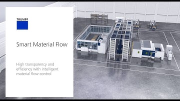 TRUMPF Smart Factory: Smart Material Flow