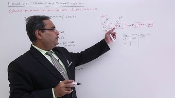 Linked List Finding Maximum And Minimum Node Info