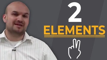 What do I need to know to classify polynomials