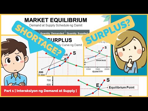 Video: Ano ang halimbawa ng stable equilibrium?