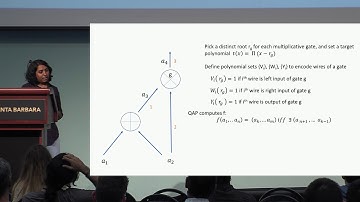 Non Interactive Zero Knowledge Proofs for Composite Statements