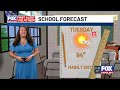 Hot, muggy Friday ahead of drier week