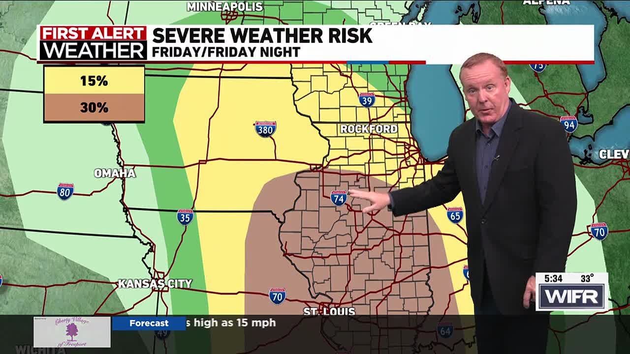 Sunny, Warm, and less Breezy Today - YouTube