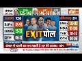Bengal Election Voting Update : बंगाल में महिलाओं ने किसे चुना ? TMC का होगा सफाया ! BJP | TMC