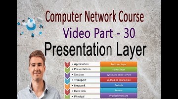 OSI Presentation layer | Network video part- 30 | osi presentation layer 2 | presentation layer | n+