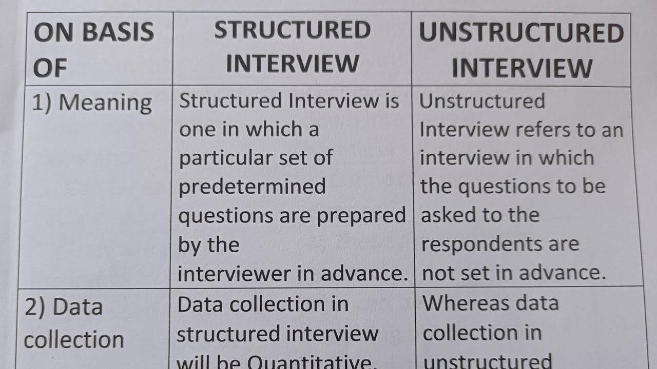 semi structured vs structured interview in research