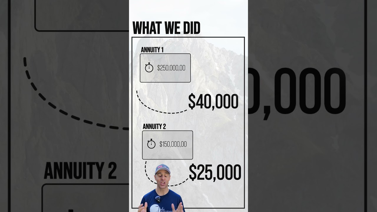 $65,000 annual Income from Annuity??