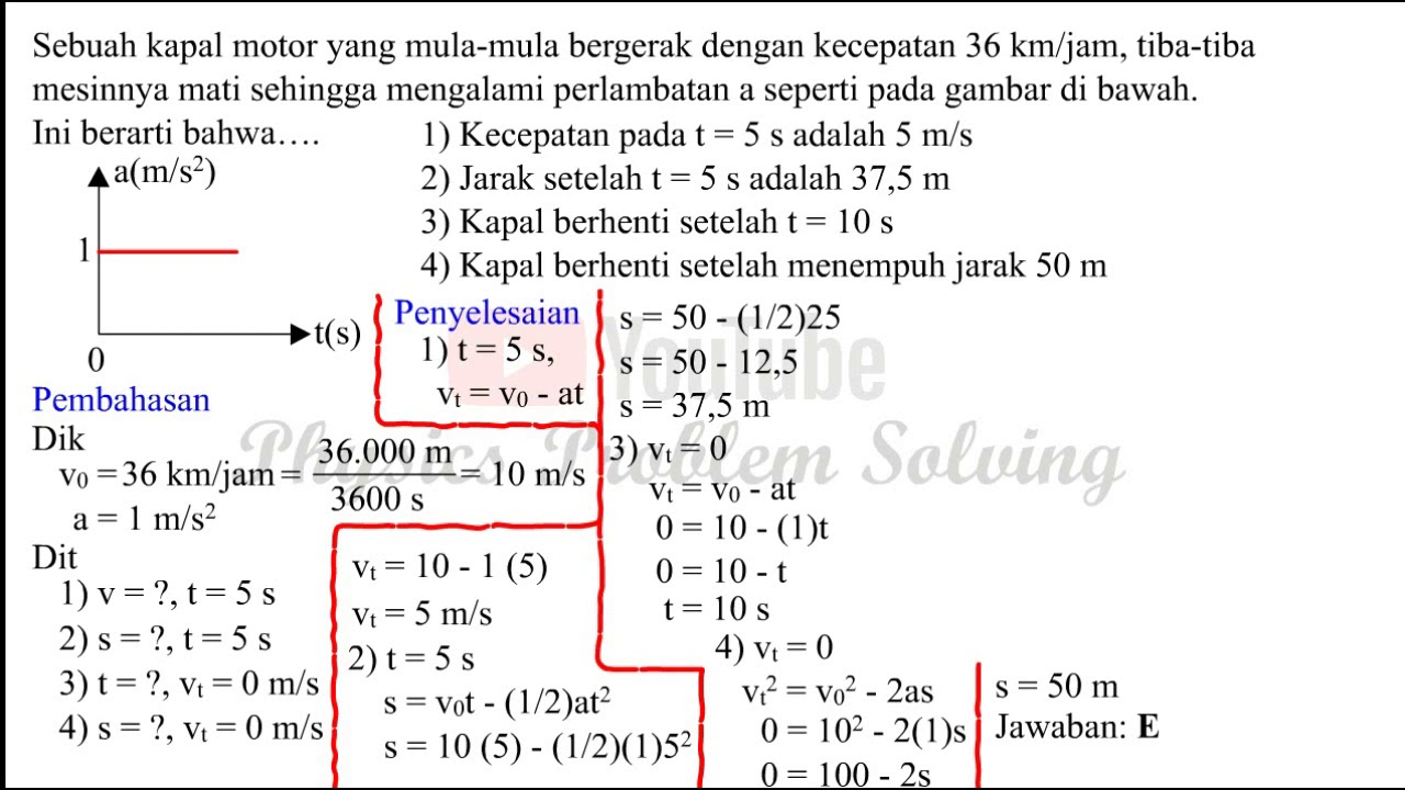 Contoh soal SBMPTN fisika lengkap dengan pembahasannya 