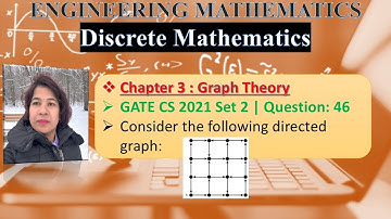 GATE CS 2021 Set 2 | Question: 46 Consider the following directed graph:Which of the following is
