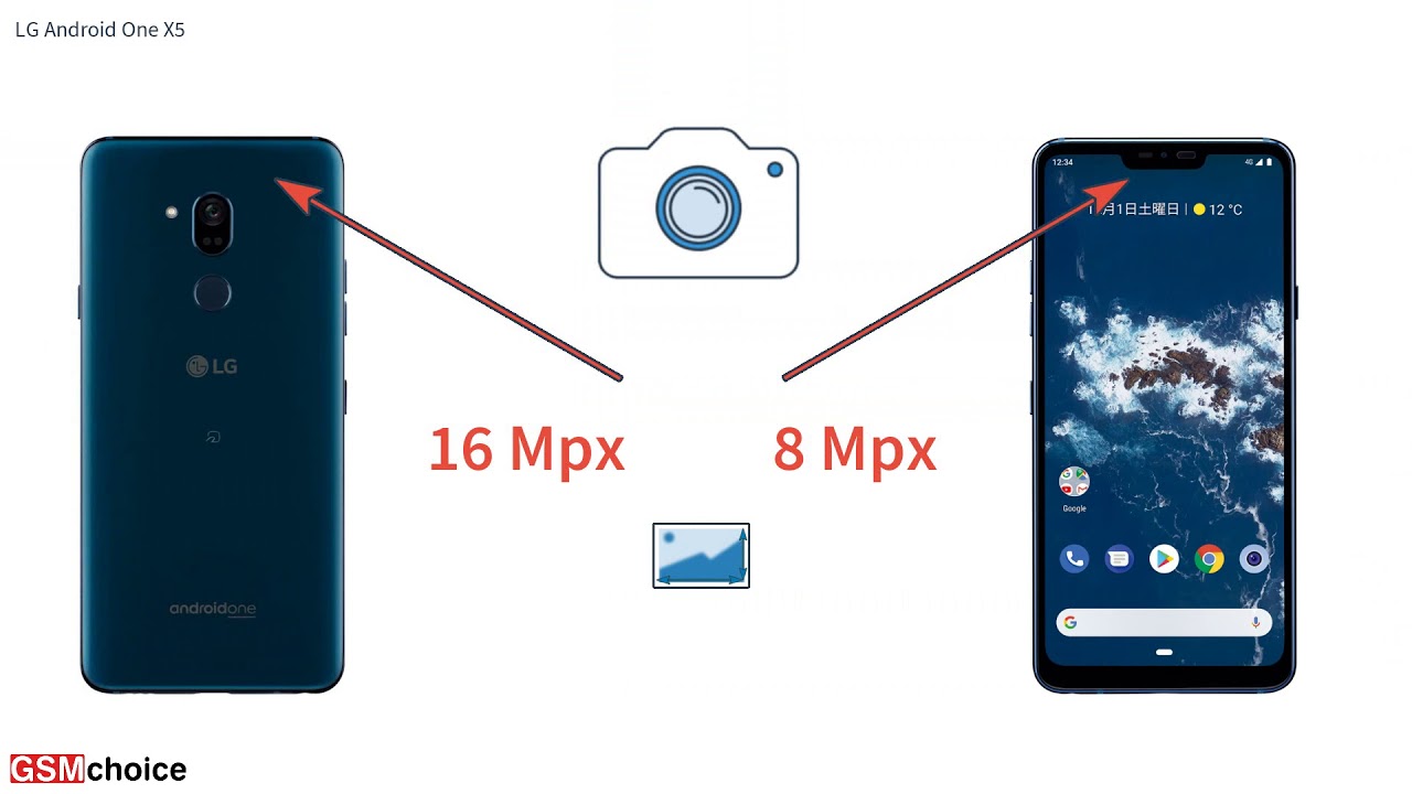 LG Android One X5 - Smartphone specification by GSMchoice.com