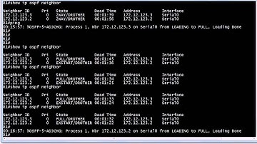 CCNA Video Practice Exam: OSPF Network Types And Commands