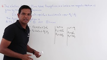 Electro Magnetics - Numerical on Polarization