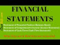 The Financial Statements & their Relationship / Connection | Explained with Examples