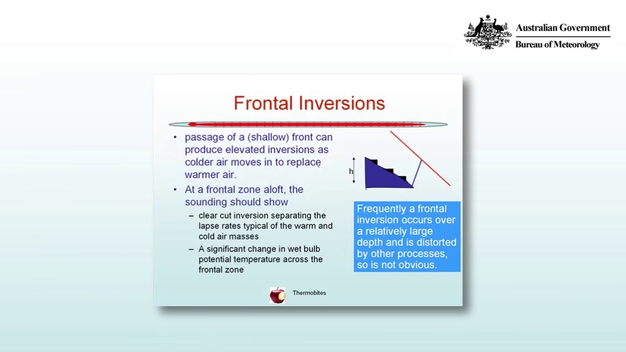 Frontal Inversions - YouTube