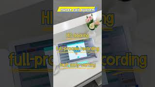 🏥 Smart IP-Based Nurse Call System