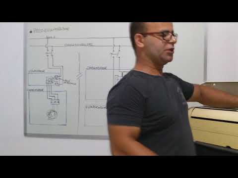 Curso grátis de split. Aula 10.