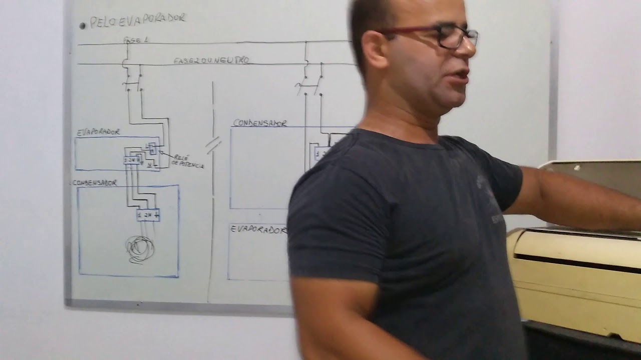 Curso grátis de split. Aula 10. - YouTube