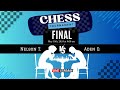 Scholars academy chess tournament championship nelson t vs aden d  may 10th 2024 at 900am