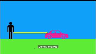 Cosmology redshift and Doppler effect (ENGLISH)