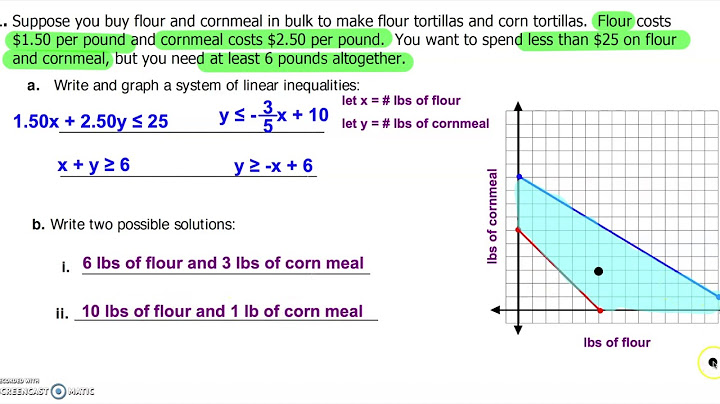 Systems of linear inequalities word problems worksheet