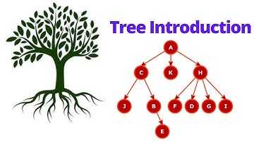 Tree introduction | N-ary tree | Hindi