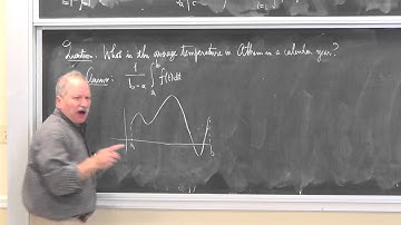 Shifrin Math 3510 Day7: Proof of Fubini