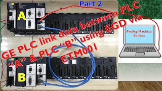 Proficy Machine Edition tutorial GE PLC how to link data between PLC"A" with PLC"B" using EGD Part-2 screenshot 3