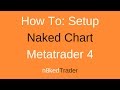 How to setup clean MetaTrader 4 charts