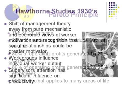 management theories part 1 youtube management theories