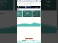 Descarga GRATIS este Dashboard de Indicadores en Excel | Dashboard en Excel GRATIS